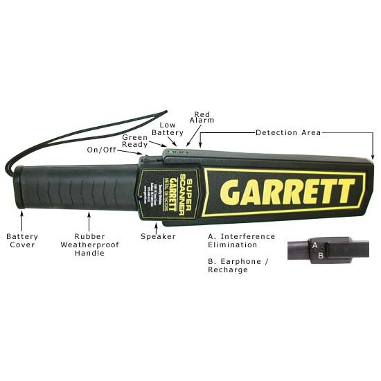 Garrett Super Scanner